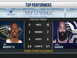 NBA杯 鹈鹕VS快船 20251101