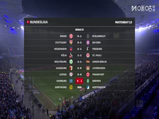 德甲联赛 汉堡VS云达不莱梅 20251207