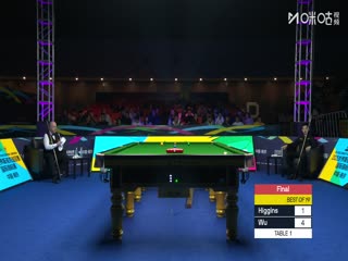 2025斯诺克国际锦标赛决赛第一阶段 吴宜泽5-4希金斯 20251109