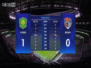 中超联赛 北京国安VS青岛海牛 20251026