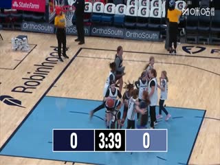 NBA常规赛 活塞VS灰熊 20251104